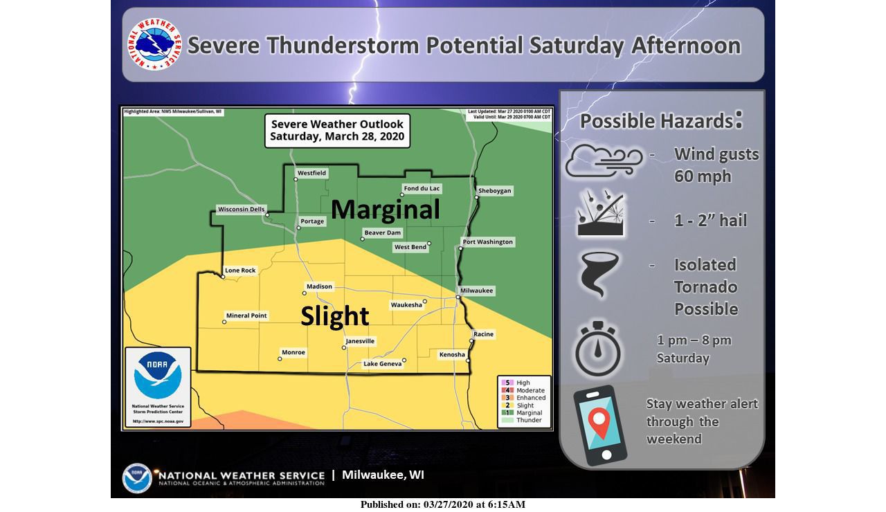 Storm potential Saturday afternoon by National Weather Service